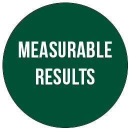 measurable results